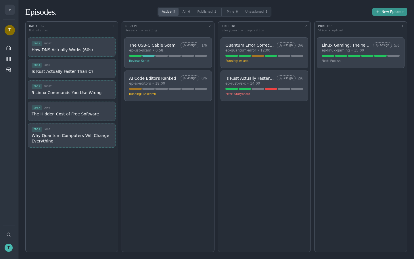 Episodes kanban
