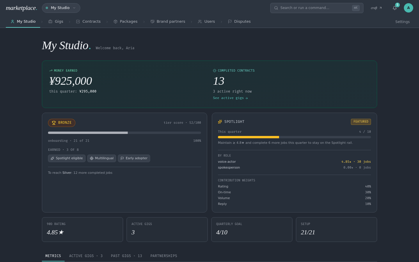 My Studio — seller dashboard with tier, badges, contribution weights